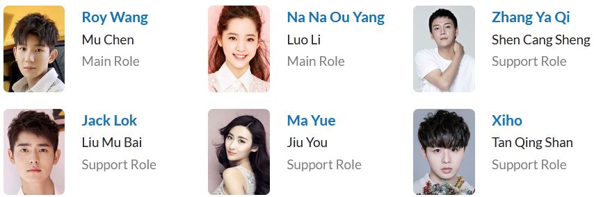 لیست بازیگران سریال The Great Ruler 2020